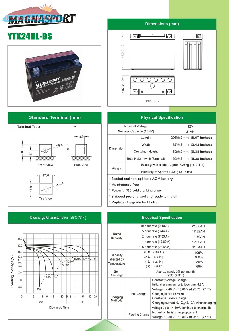 Magnacharge YTX24HL-BS