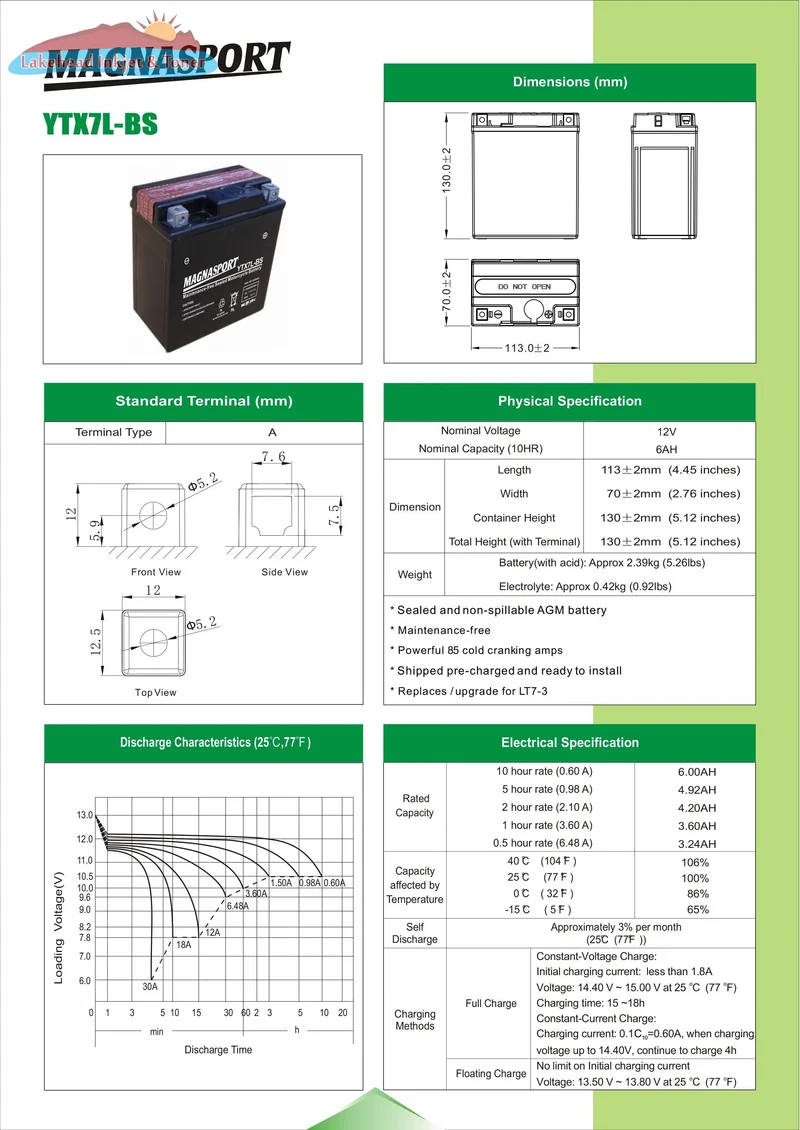 Magnasport YTX7L-BS