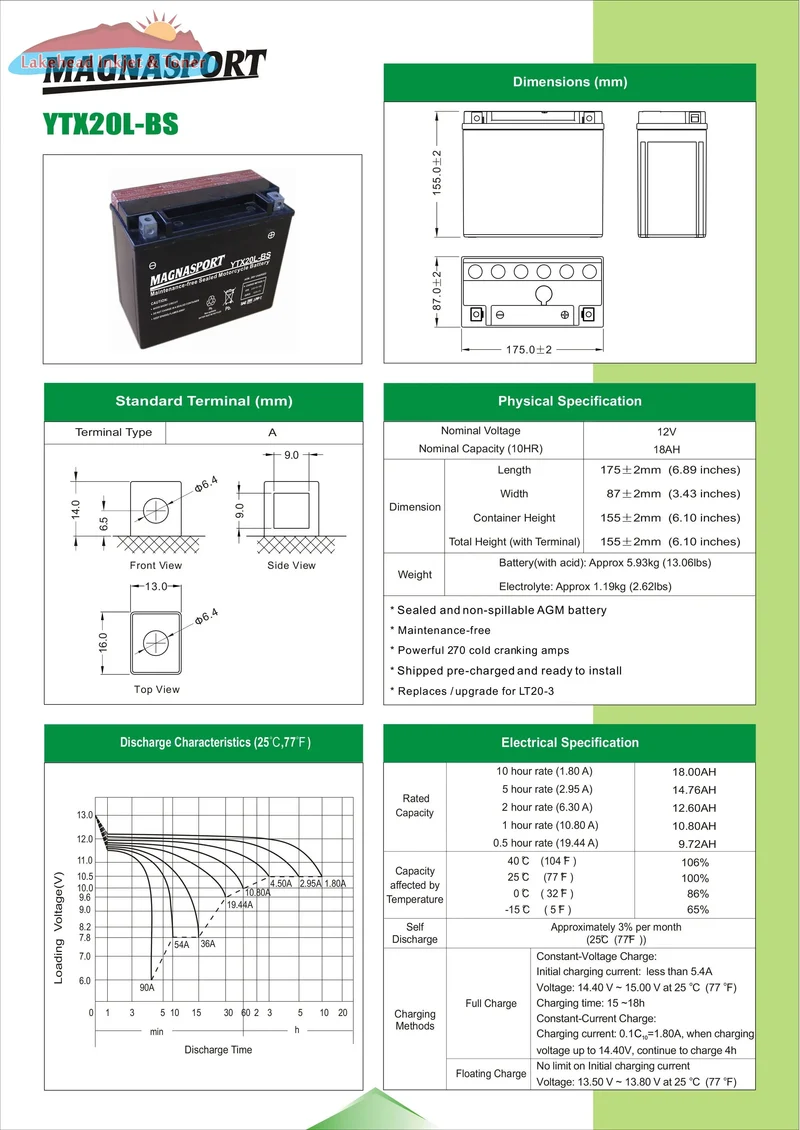 Magnasport YTX20L-BS