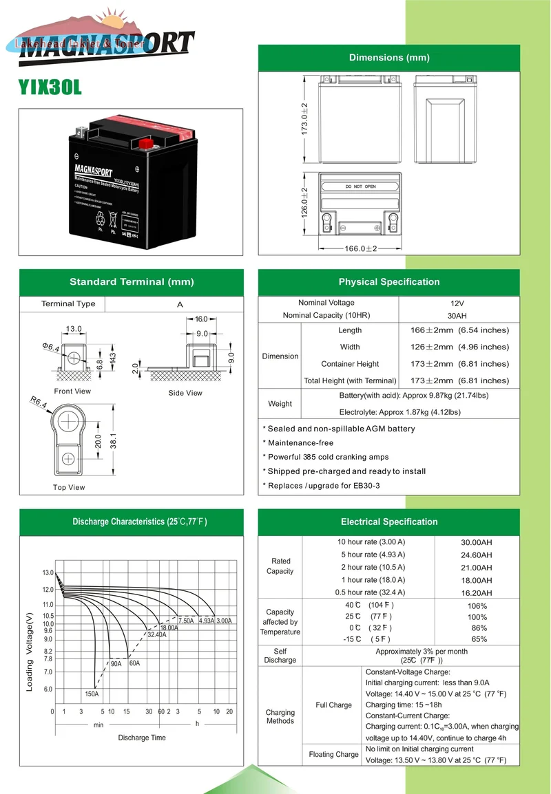 Magnasport YIX30L